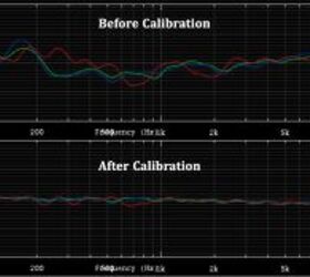 martinlogan motion xt f200 tower and motion xt c100 review, MartinLogan F200 Measurements