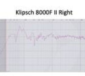 klipsch reference premiere rp 8000f ii 504c ii speaker review, Klipsch Reference Premiere II Performance