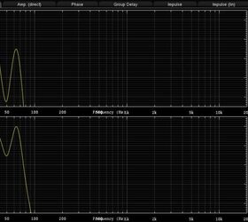 rel acoustics ht 1510 predator ii sealed subwoofer review, REL HT 1510 Measurements