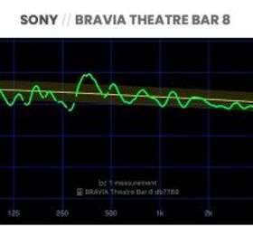 sony bravia theater bar 8 soundbar review