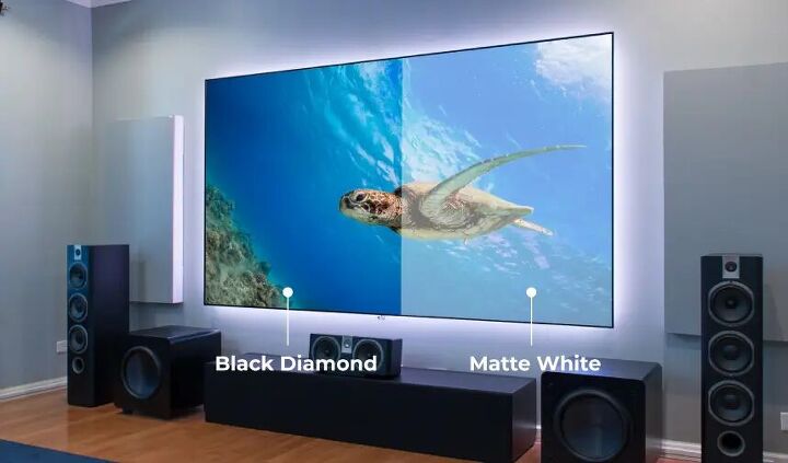 Can This New Screen Fix the Biggest Problem With Projectors? | CE-Sphere