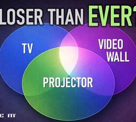 The State of Video in 2026 | CE-Sphere